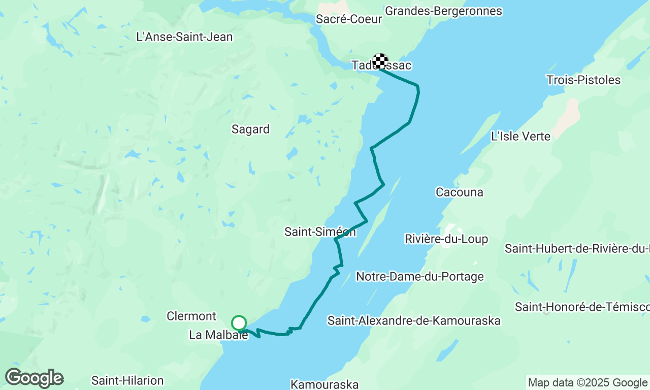 Navigation entre amis