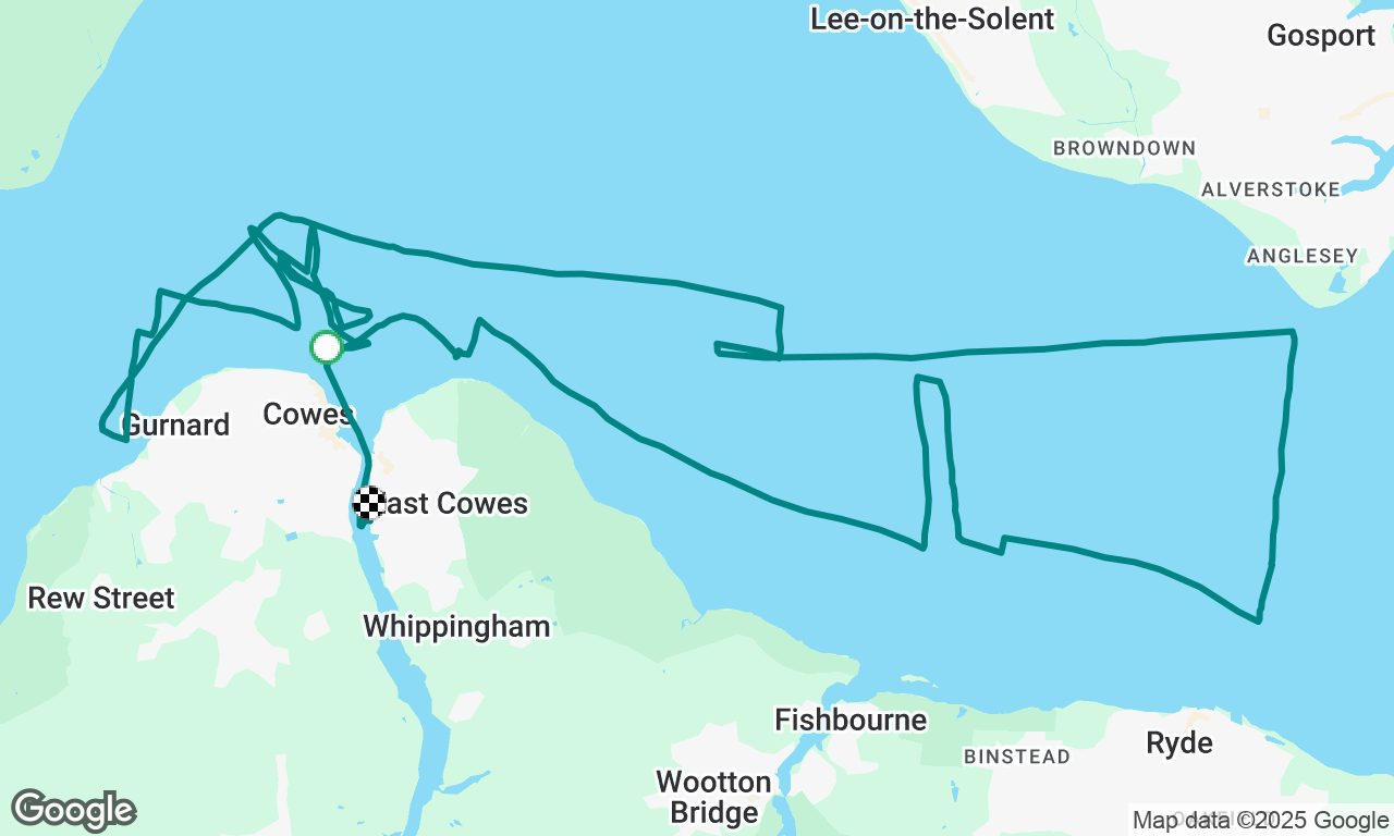 Cowes week race day 2