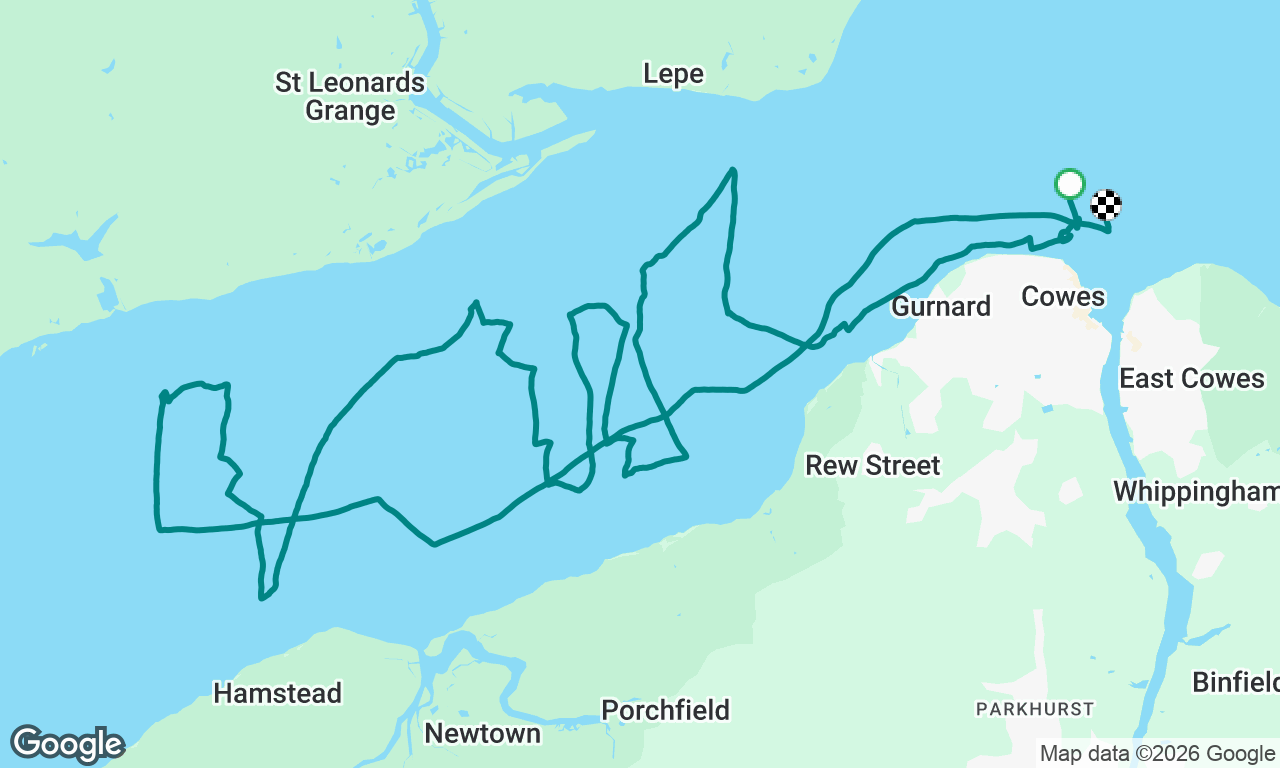 Cowes Week Day 6