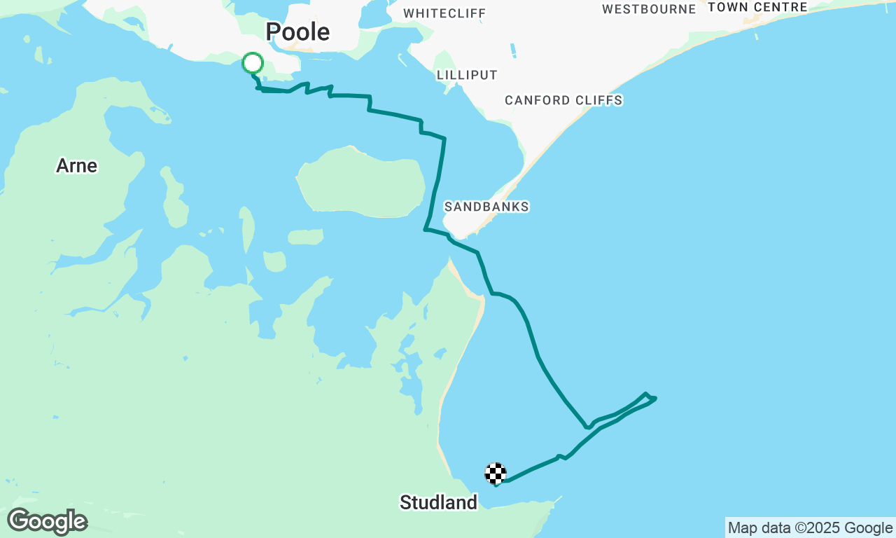 Out to Studland 