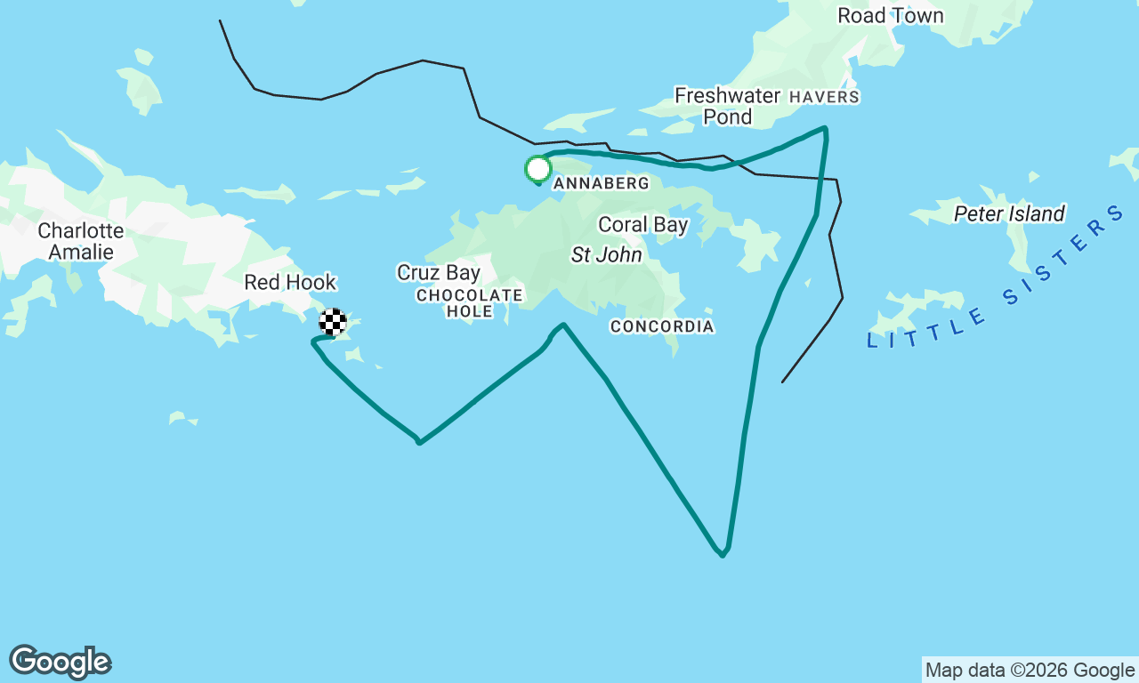 St. John Shakedown