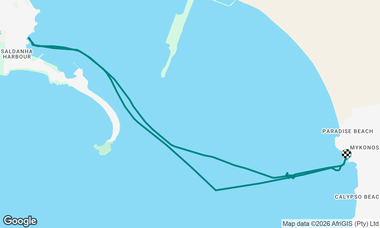 Rya coastal day 6