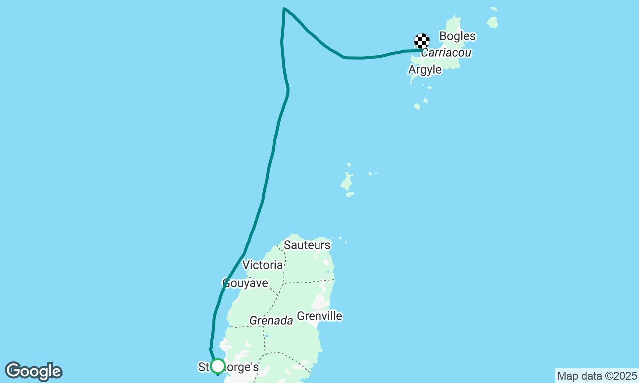 Grenada to Carriacou