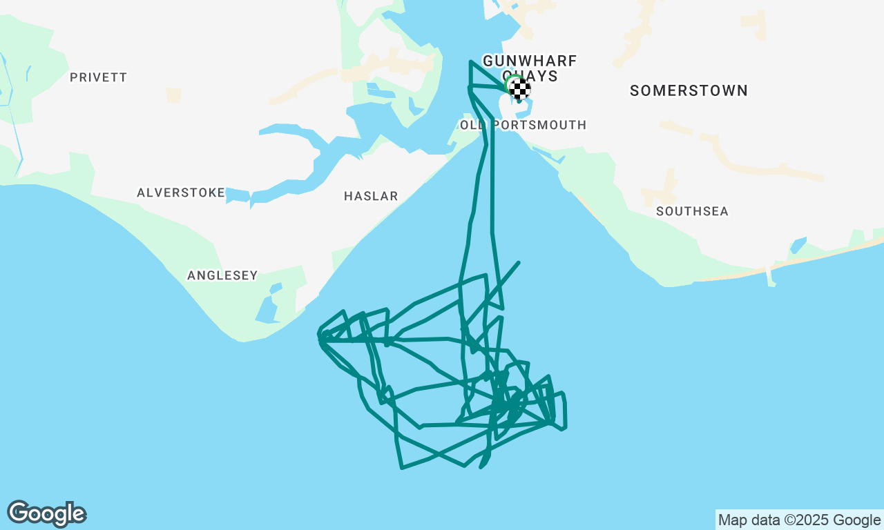 Last race of the Parhelion season