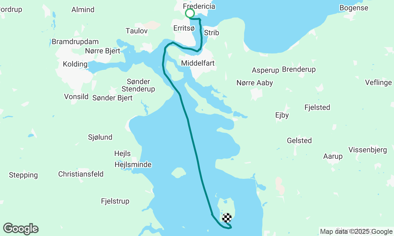 Weekend trip to Bågø