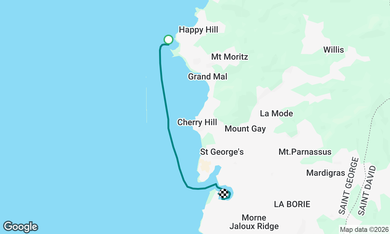 Back to Port