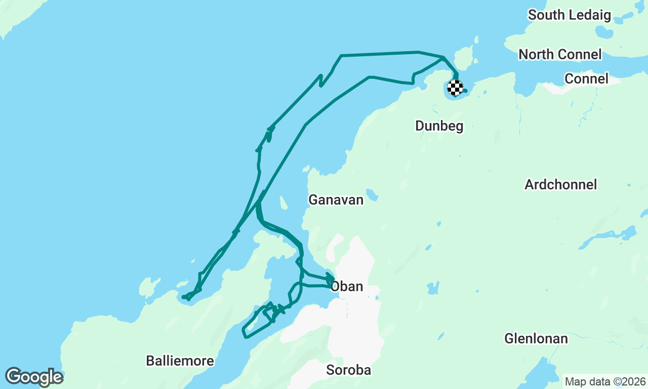 Scotland Yachtmaster - Day 8