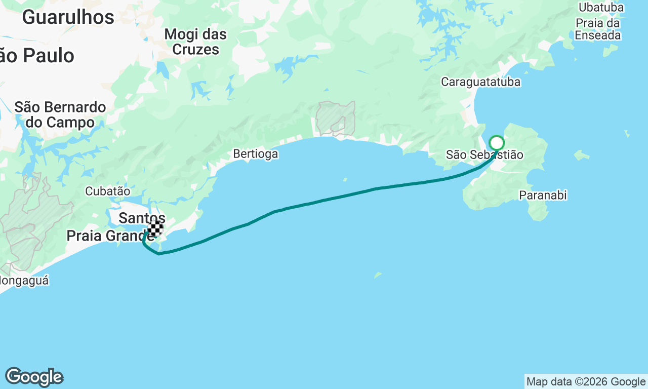 Ilhabela a Guarujá 
