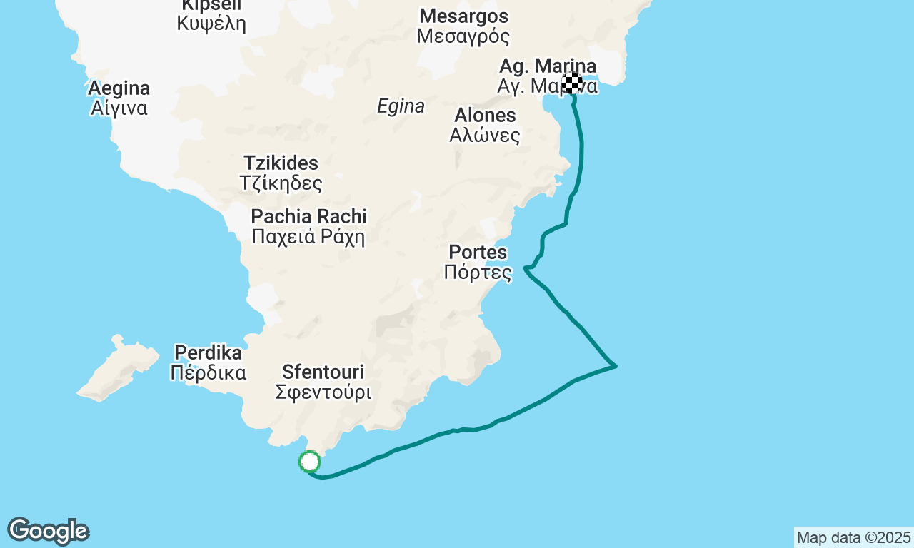 Island Hopping