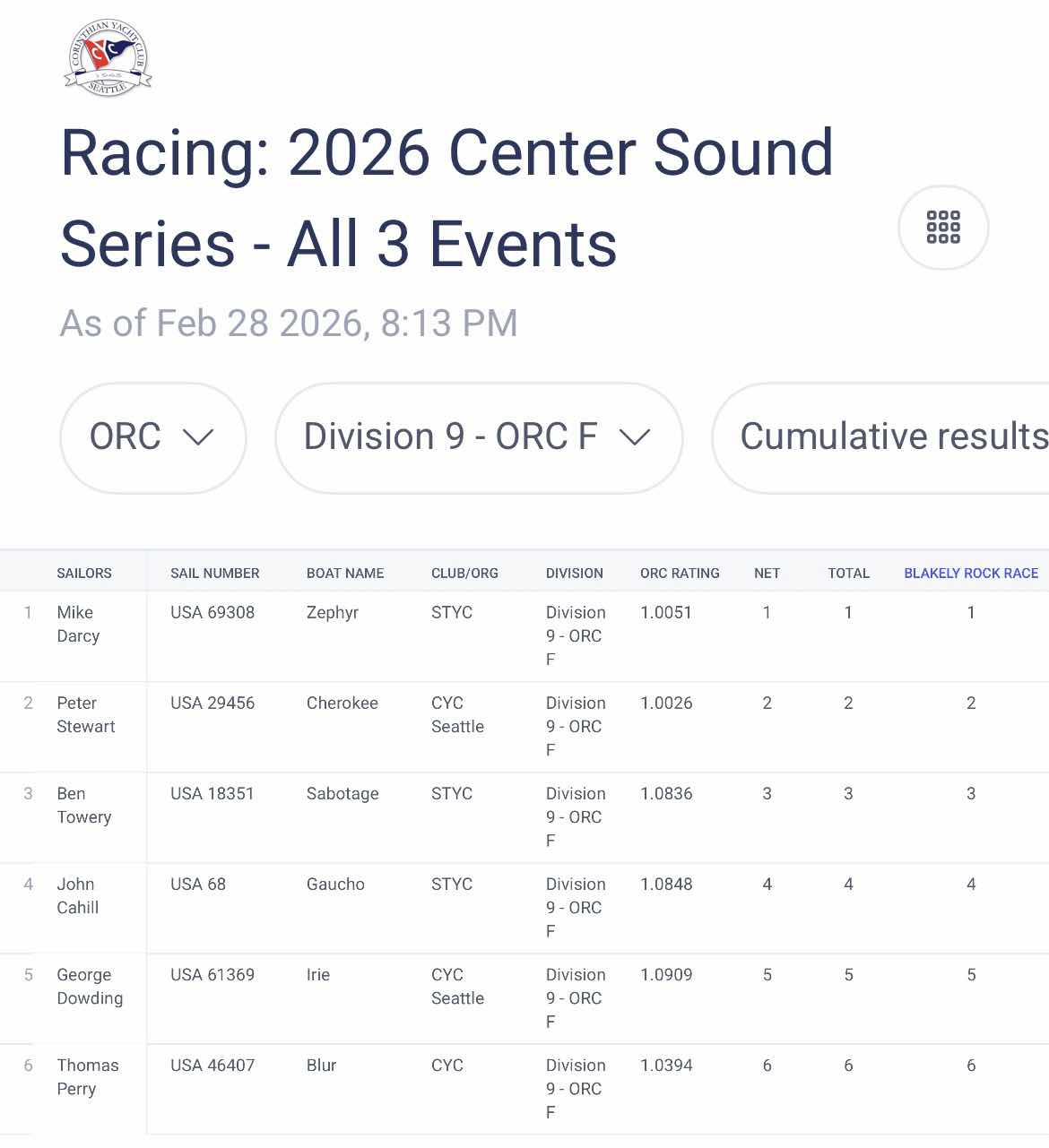 CYC Center Sound Series #1 - Blakely Rock_F9816D54-FE13-4253-840D-E65FC997741D