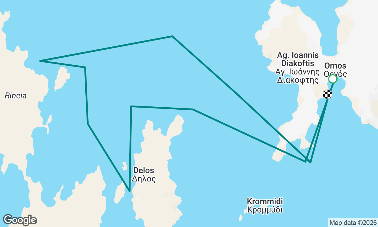daily route rinia 