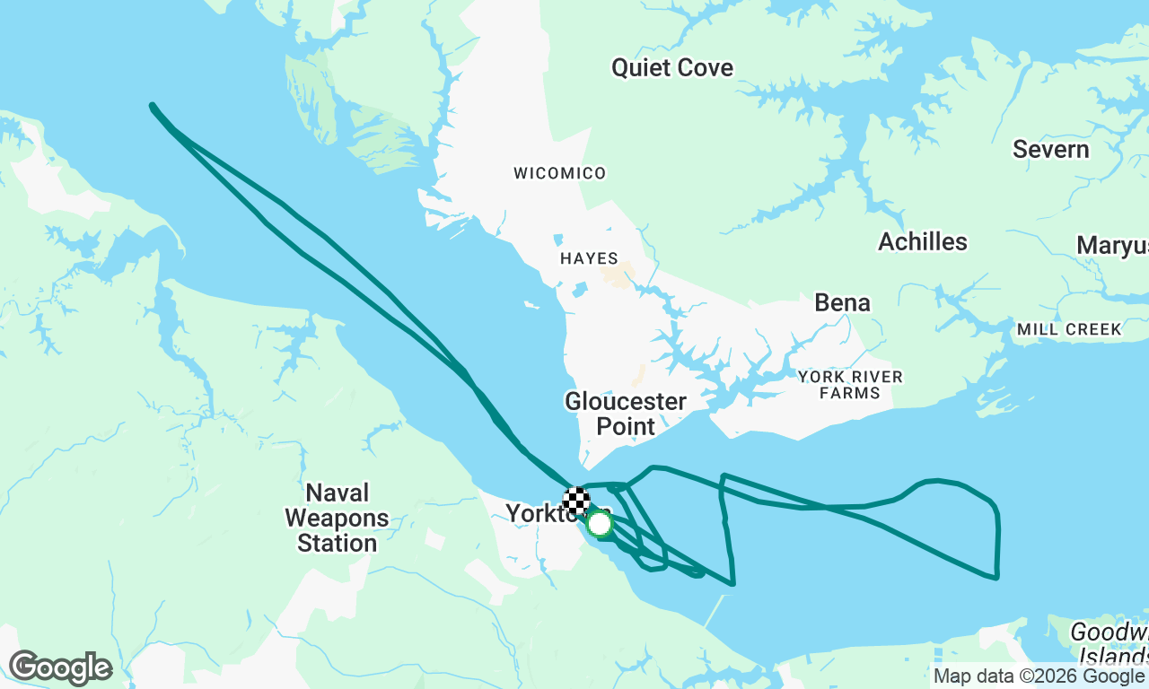 York river