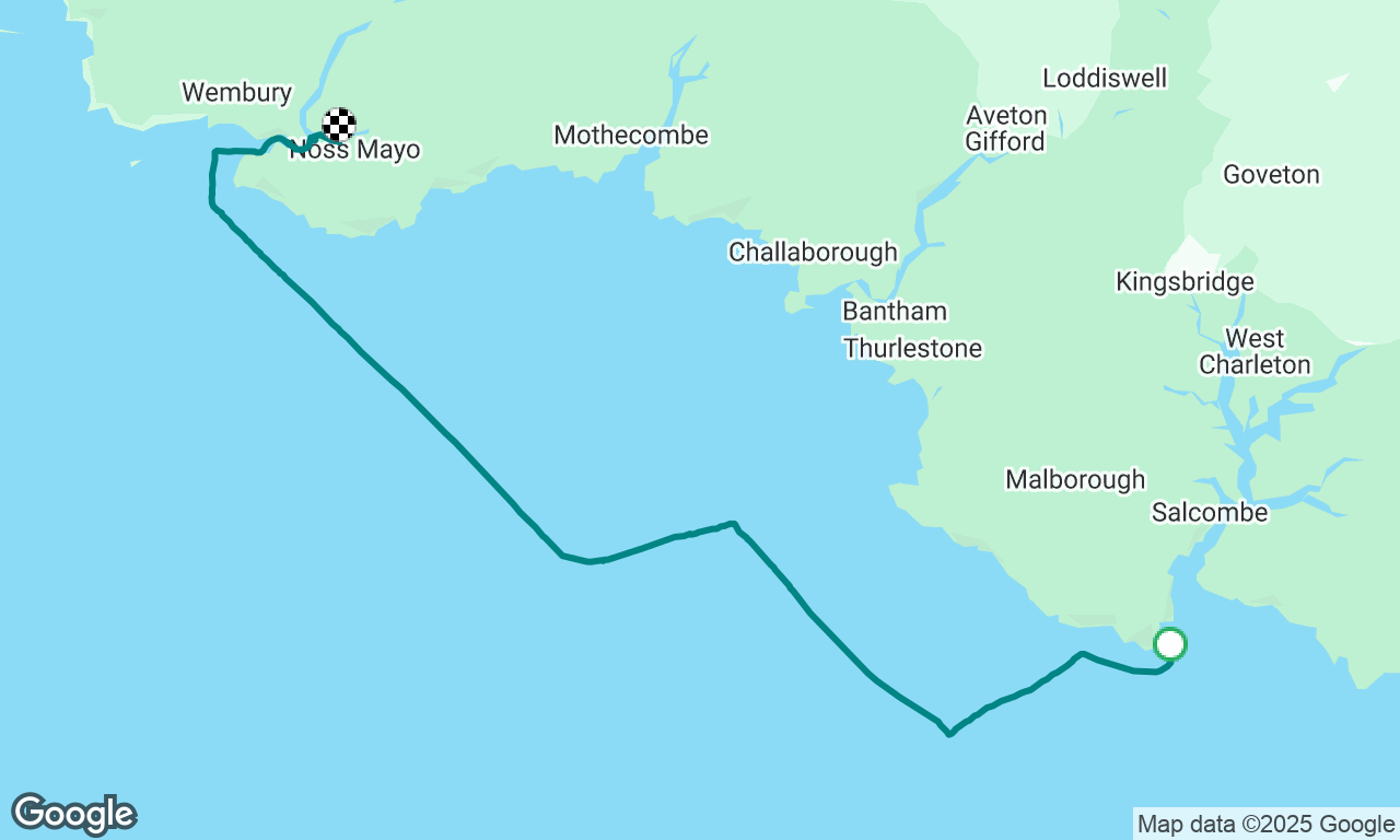 Downwind to Noss