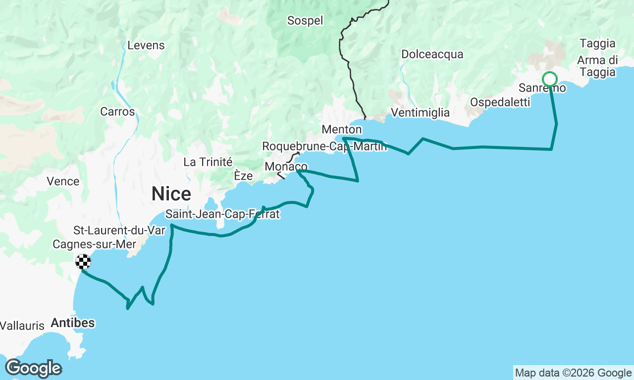 San Remo -Baie des Anges