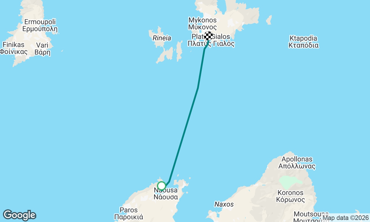 Paros to mykonos