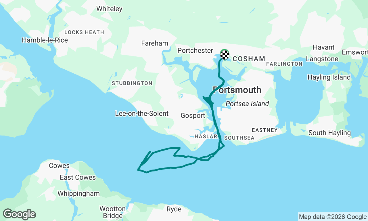 Yachtmaster skills & drills