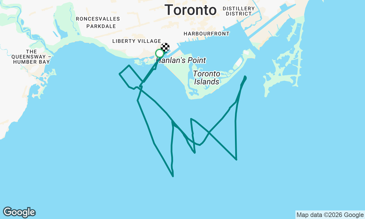 Gennaker Easy Sailing 