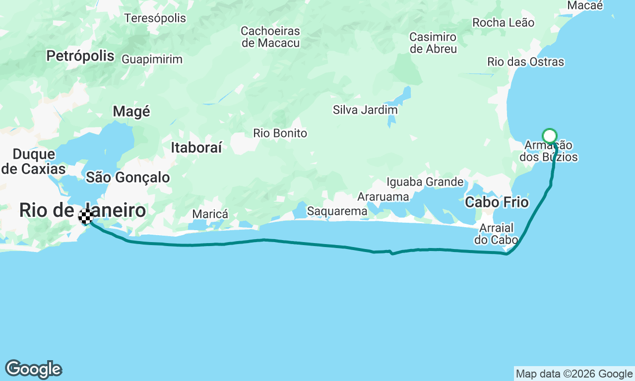 Búzios/Rio