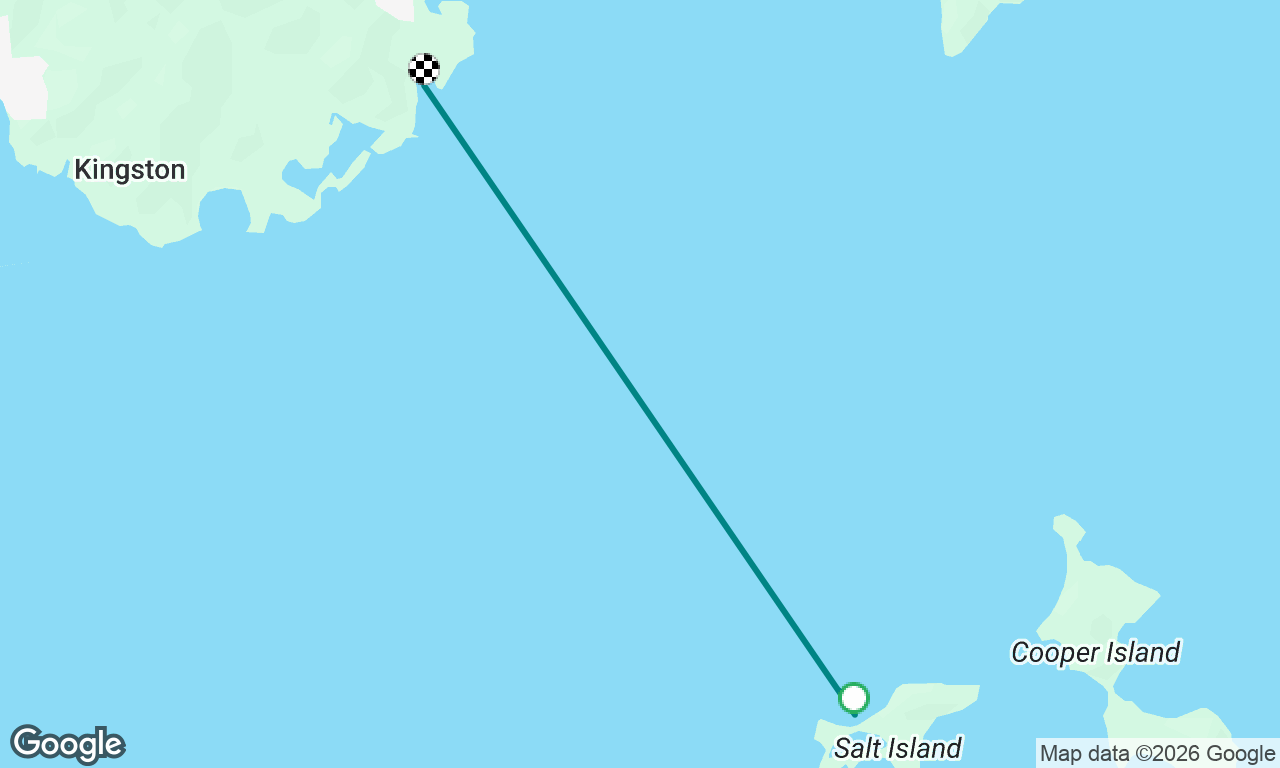 HRCS BVI charter - Day 7