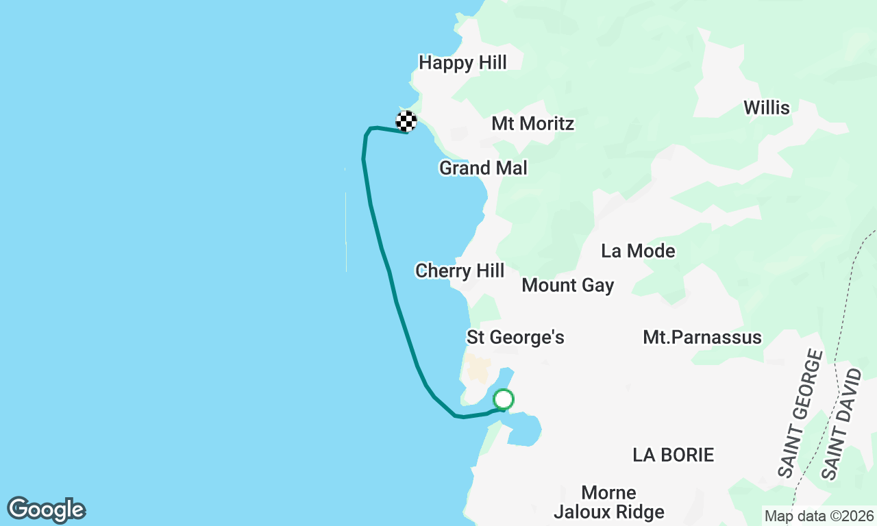Grenada Cruising