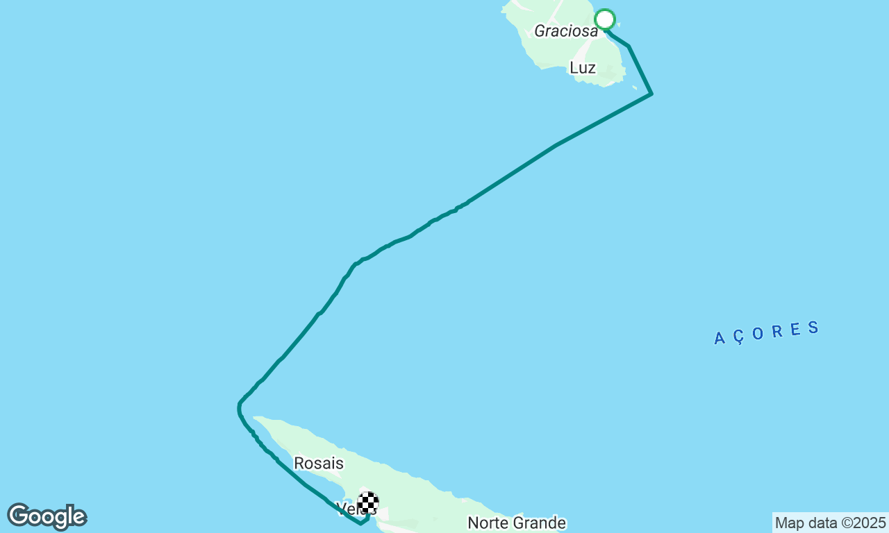 Azores