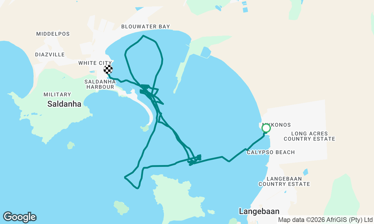 Sailing, man overboard practice and heave to, dolphins 