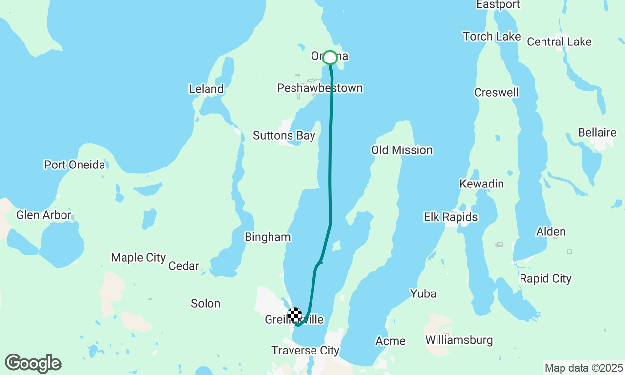 The Ride Back….no wind