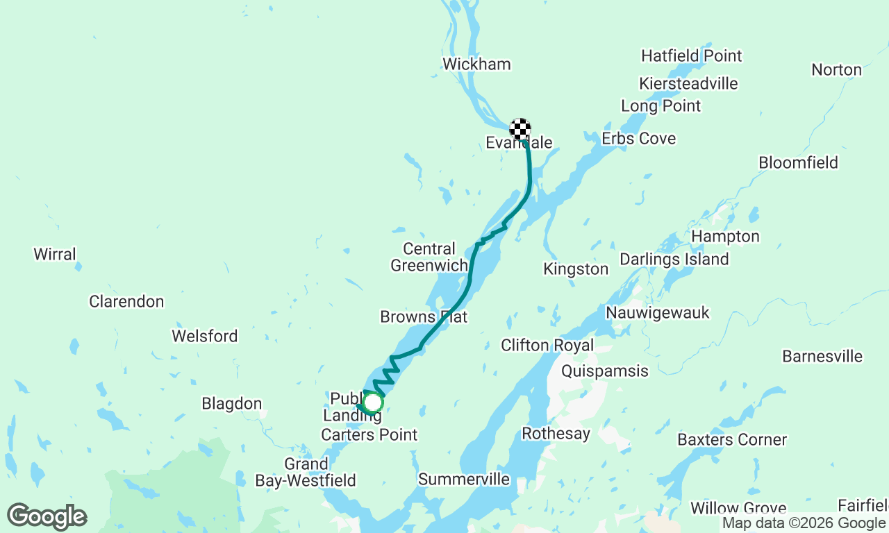 First overnight trip on Loki