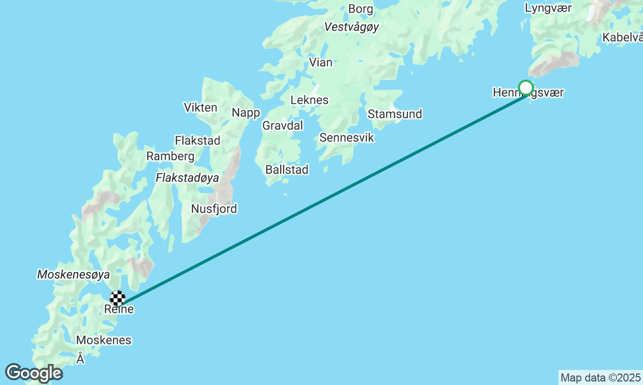 Henningsvaer to Reine