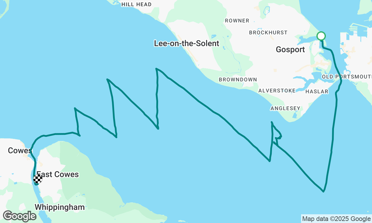 Cowes Sailing