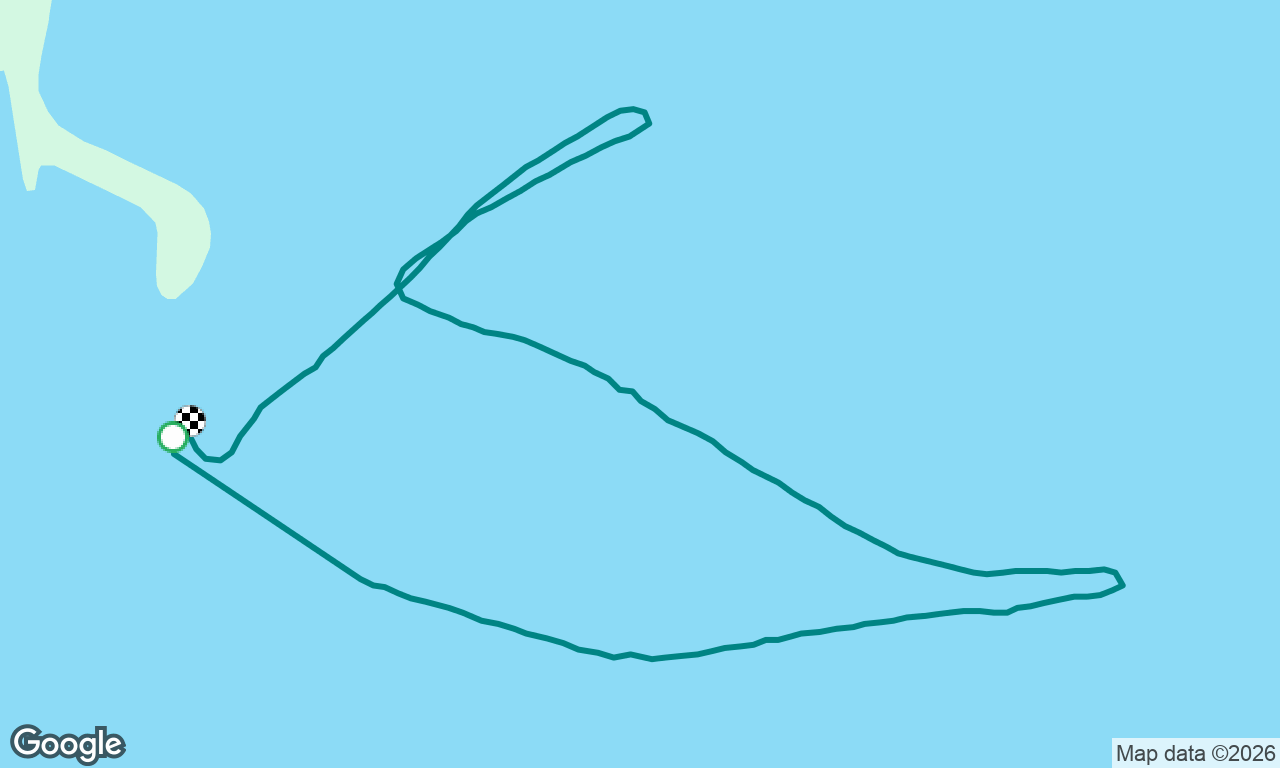 Chasing Zephyrs
