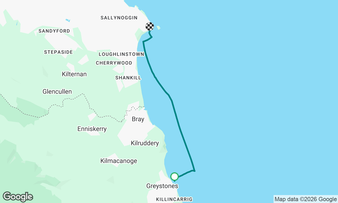 Day skipper day 5, anchor in Dalkey