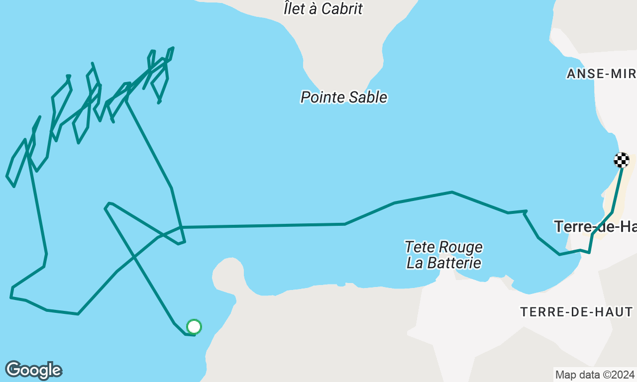 Cour Élémentaire Guadeloupe jour 4 (2de2)