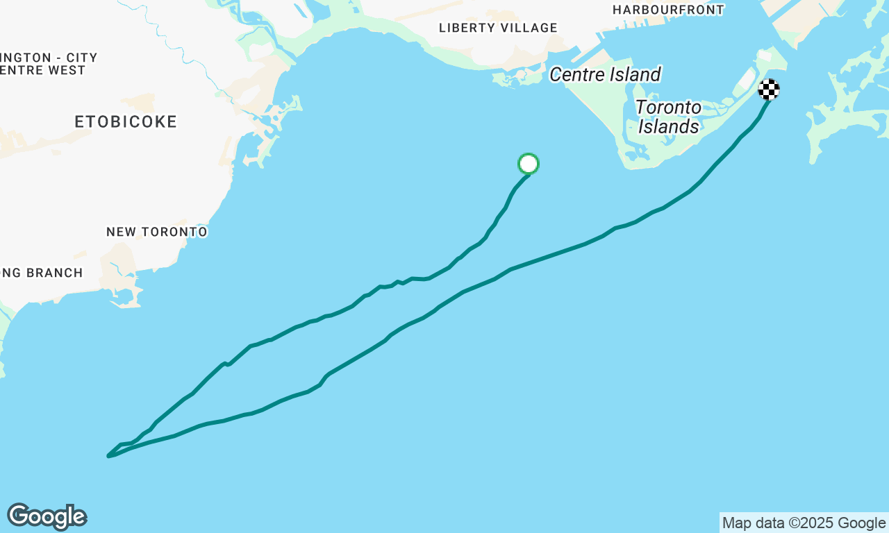 Sunday Sail