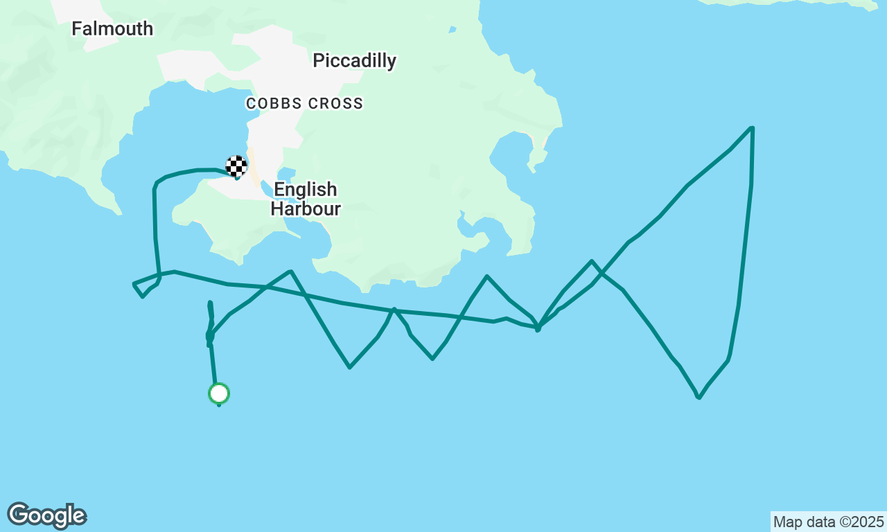 Antigua Sailing Week Day 3