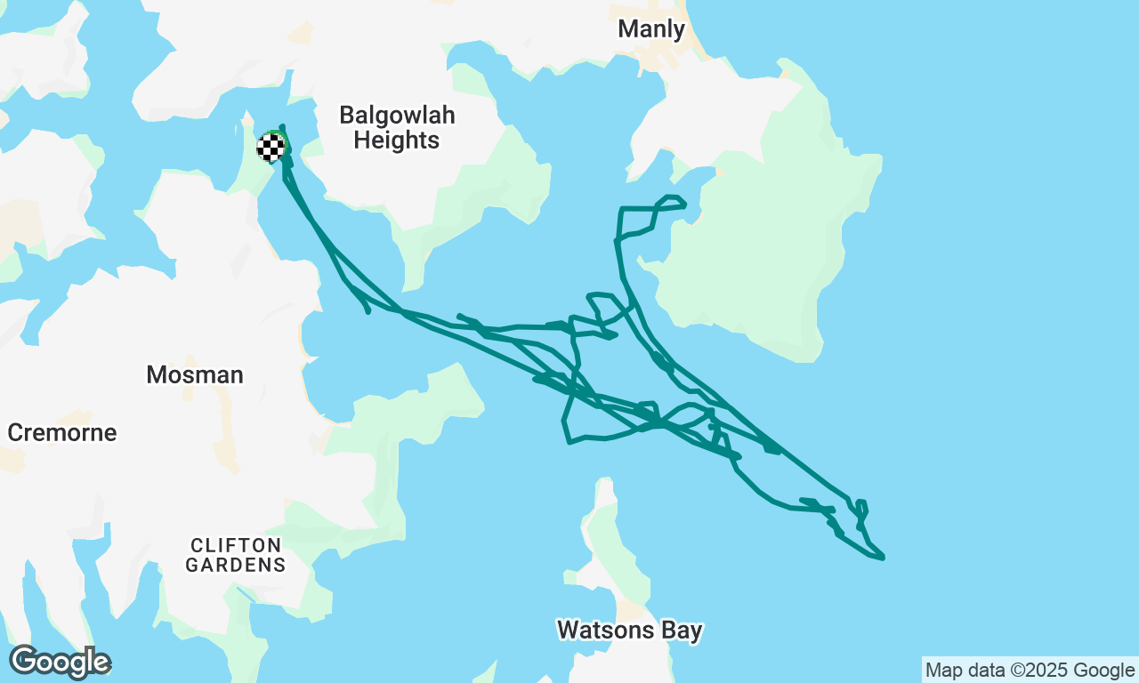 Yachtmaster Skills
Day 1