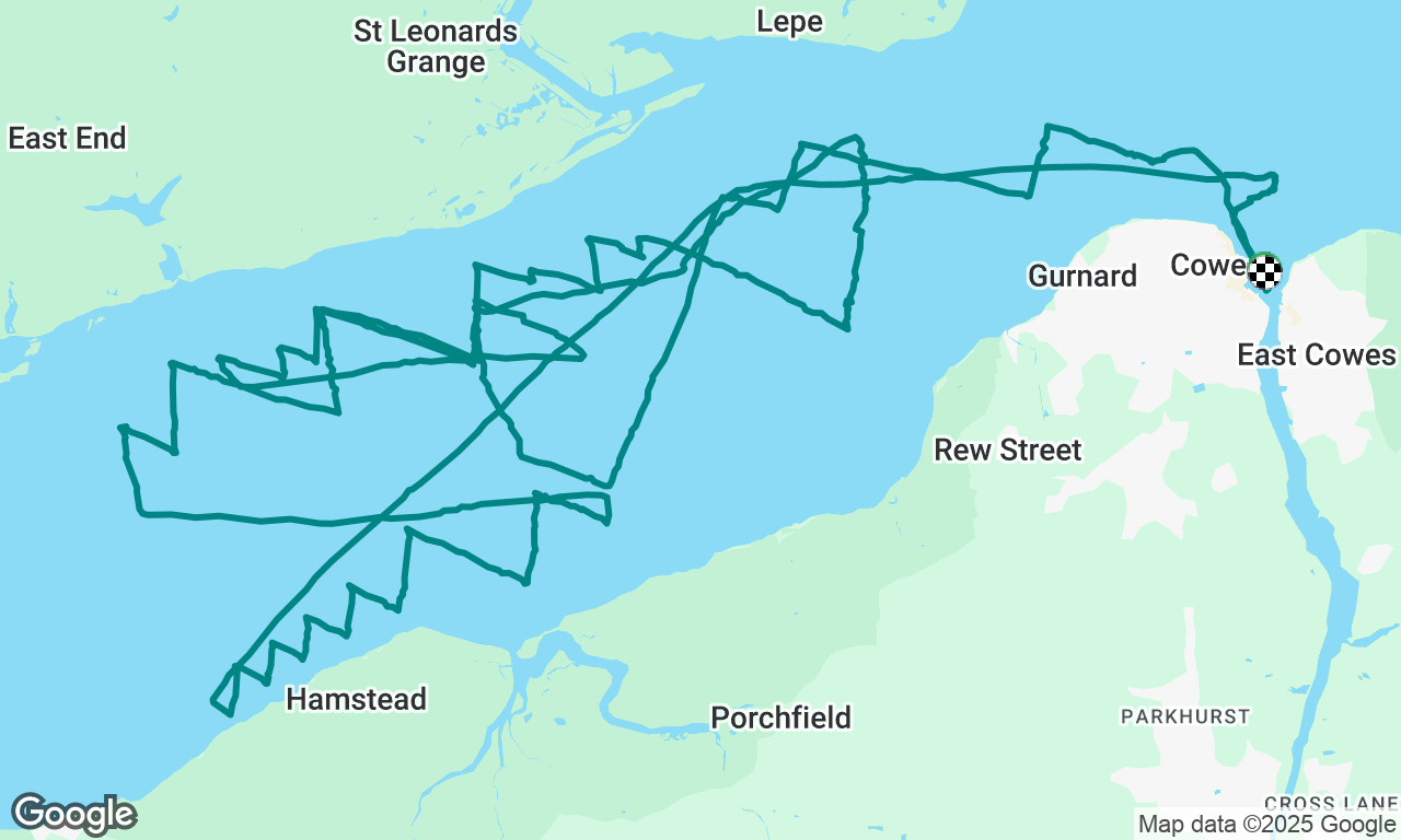 Cowes Week day 2