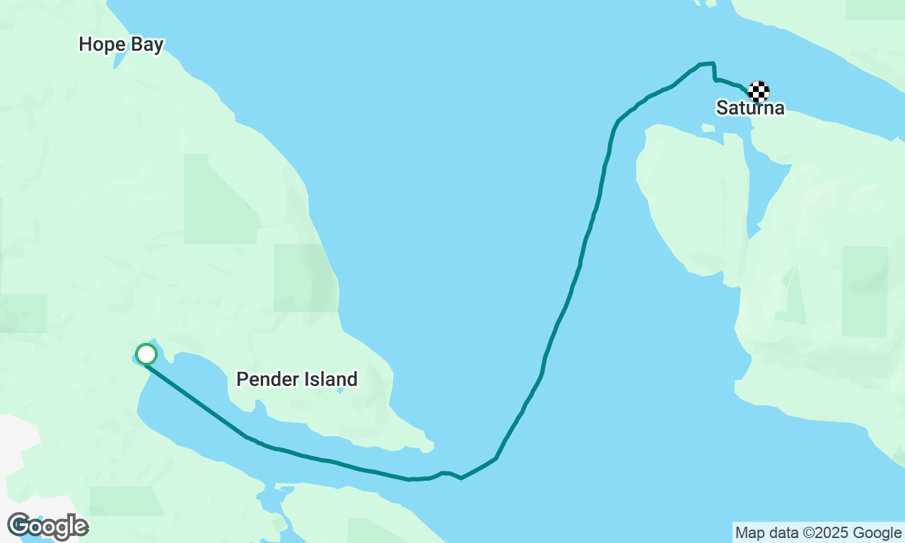 Mileage Builder Day 3 - AM