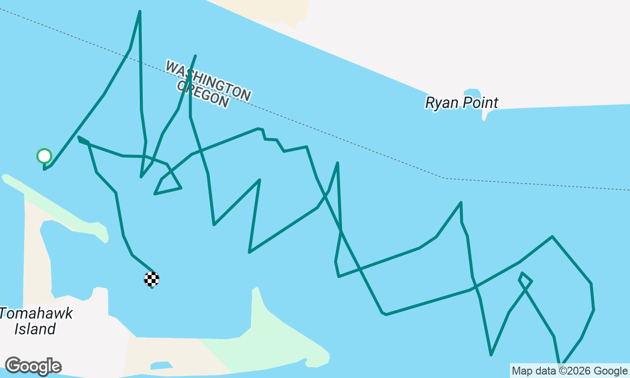 ISC Sail