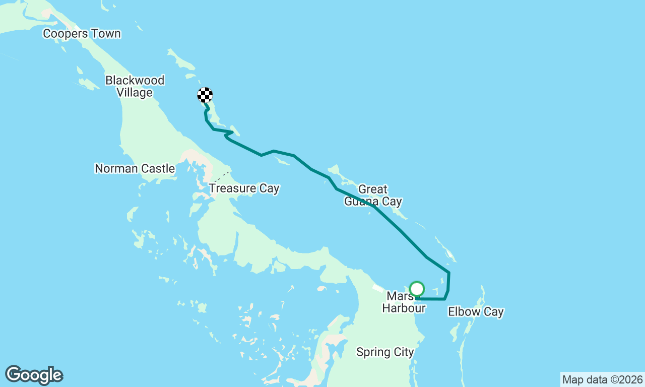 Abacos 2026