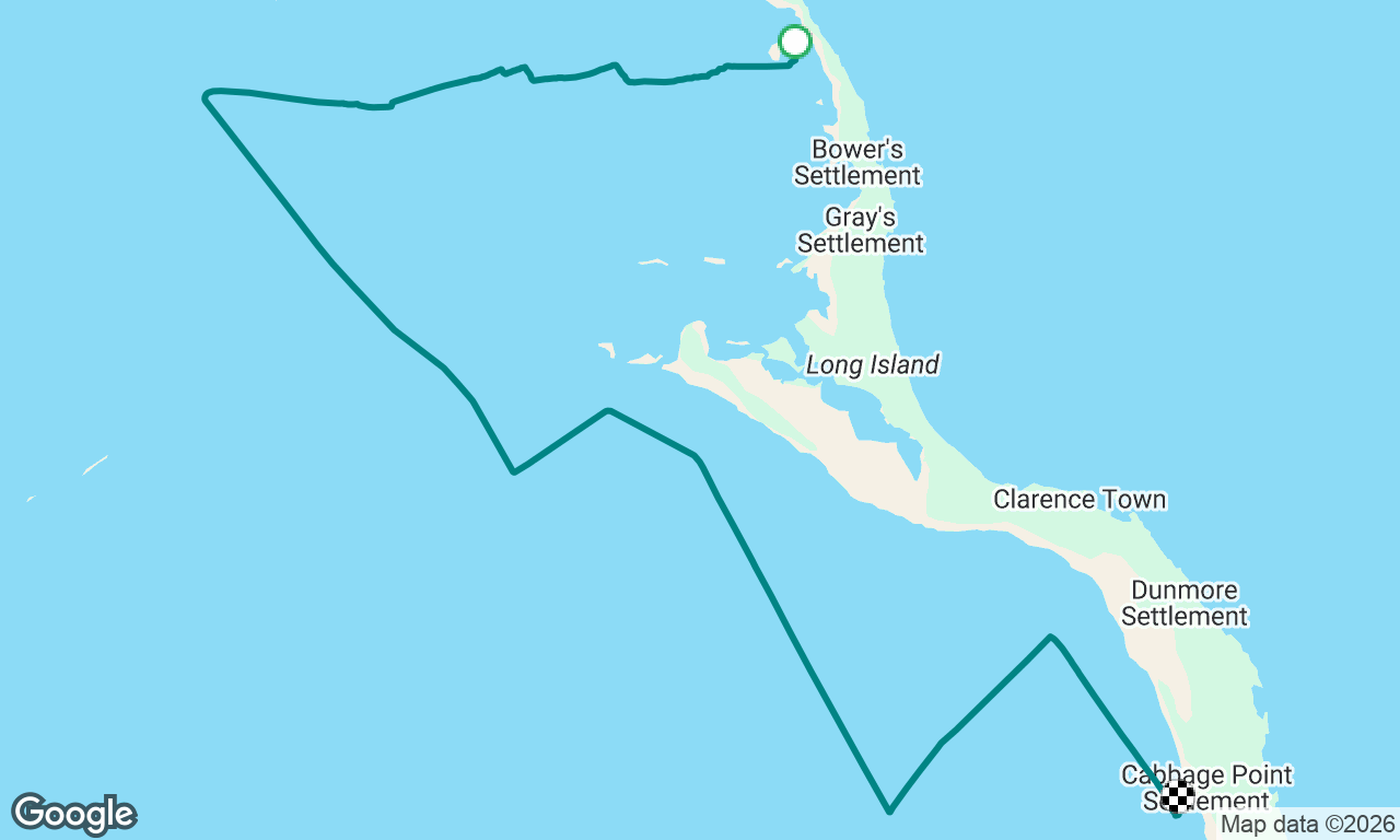 To Gordon’s long isl