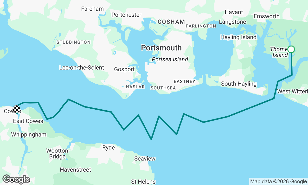 Competent Crew Day 2