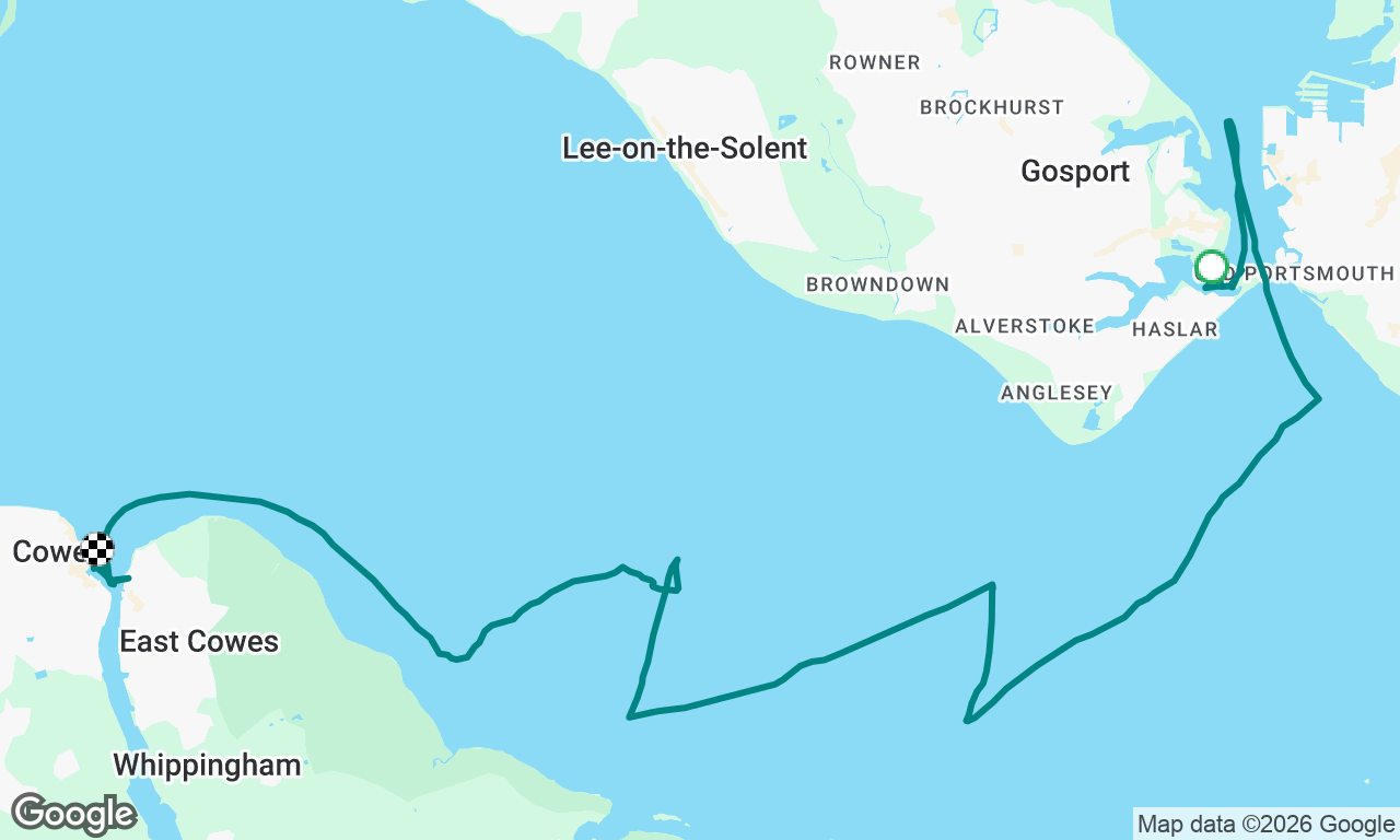 Day sail to Cowes