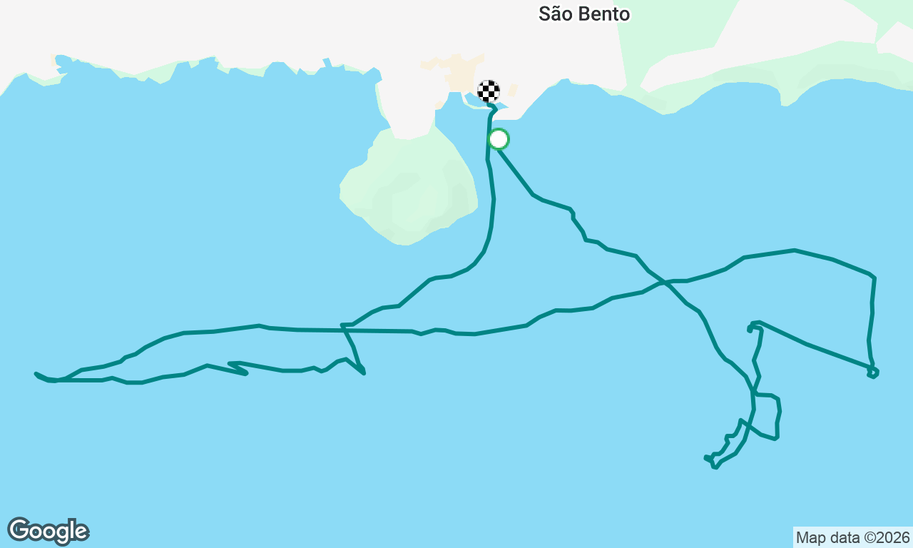 IYT BBS Azores