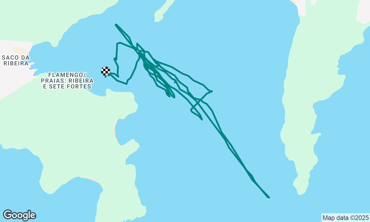 Primeira Velejada Solo |  Ubatuba | Desafio do Juquinha