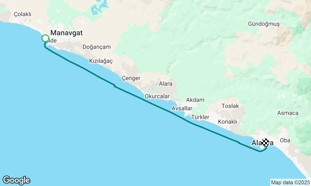 Alanya am Wind 