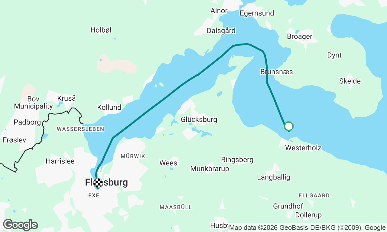 Langballig Rückweg