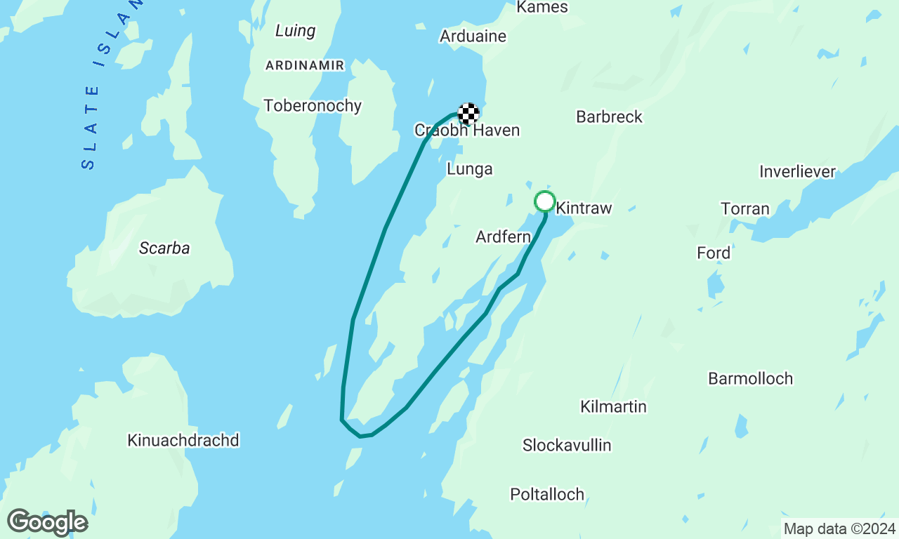 Round Shuna Feeder Race