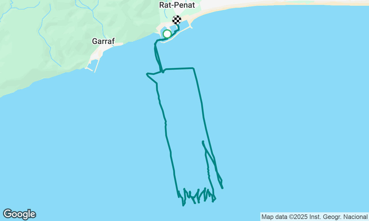 Iyt bareboat training