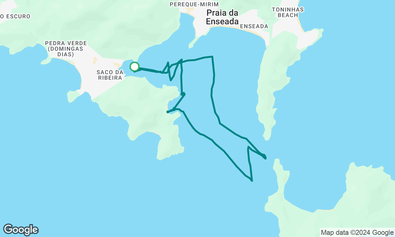 Ubatuba 